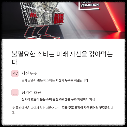 치솟는 물가 속, 당신의 자산을 지키는 생존 투자 전략