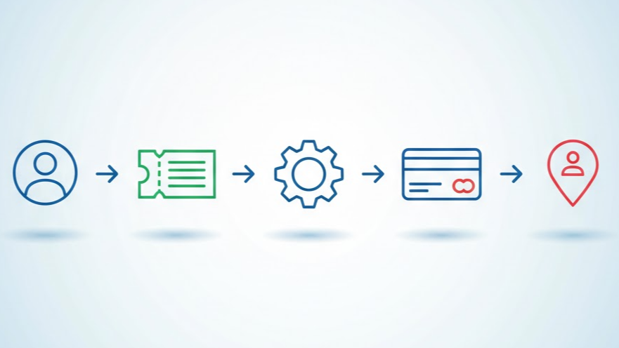 2026 최신｜멜론티켓 카드등록&middot;결제수단 등록&middot;배송지 변경 완벽정리: 결제 오류 줄이고 예매 성공률 올리는 준비법