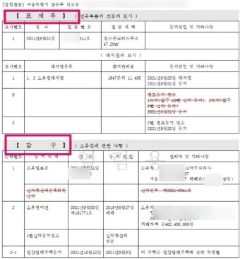 등기사항전부증명서 발급 시 주의사항 정리집_6