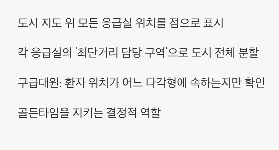 사례 1: 내게 가장 가까운 응급실은 어디?