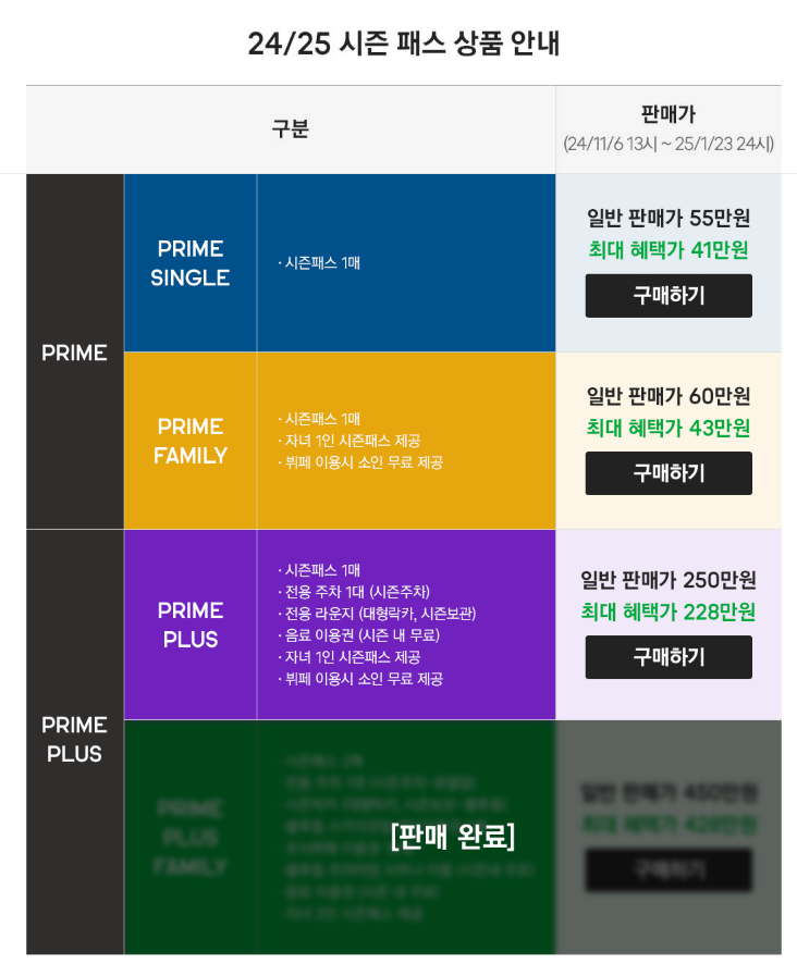 시즌권