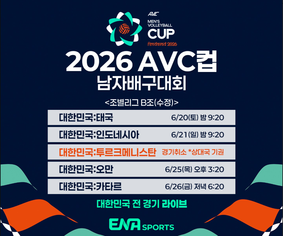 AVC컵 남자배구