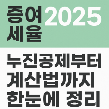 증여세율