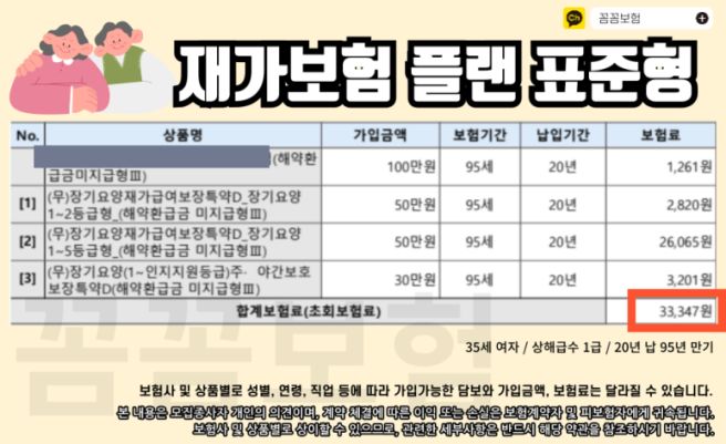 재가급여보험 상담