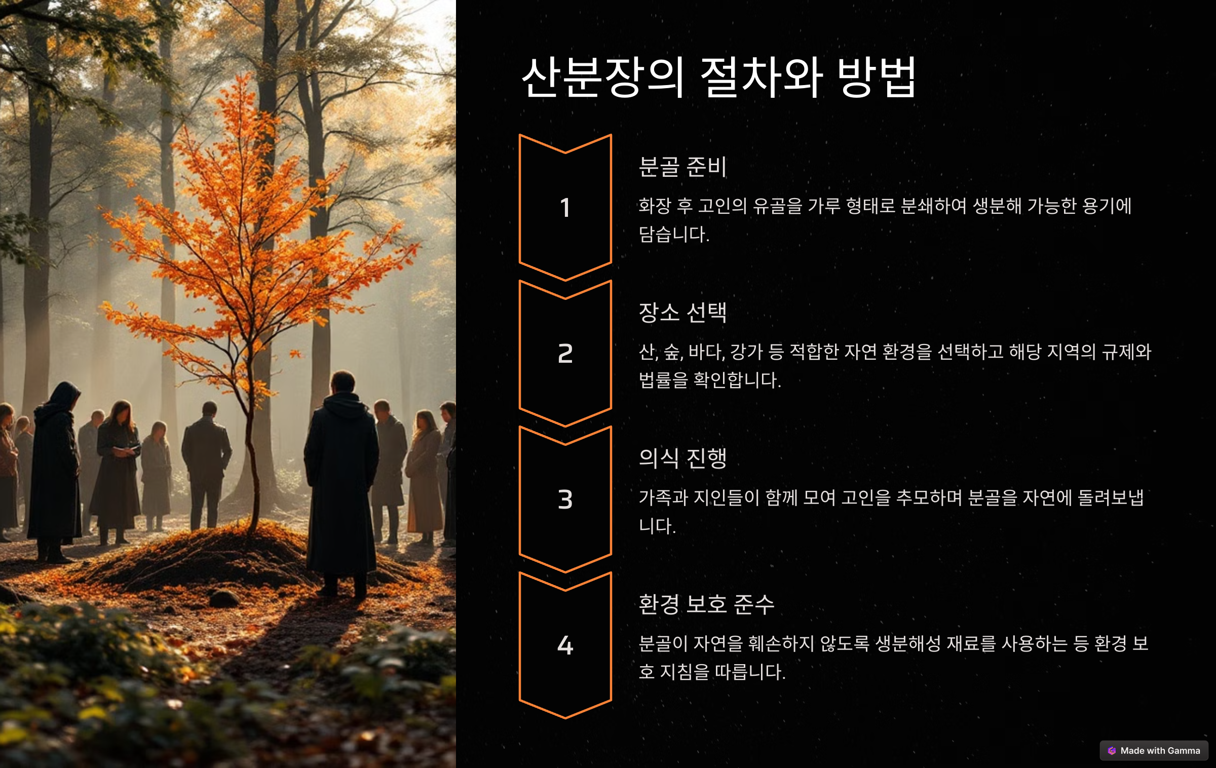 산분장이란? 환경을 지키는 작은 실천 산분장 합법화시행