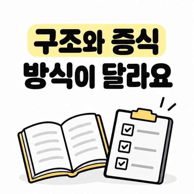 구조와 증식 방식이 다르다는 문구와 학습용 책 및 확인표 일러스트