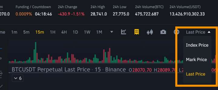바이낸스 가격표시