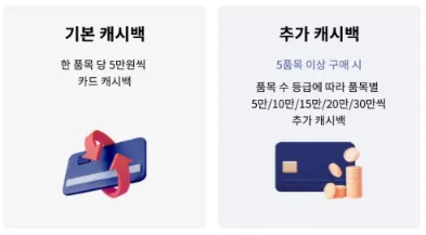 LG전자 엘라쇼 엘지 전자제품 할인 품목