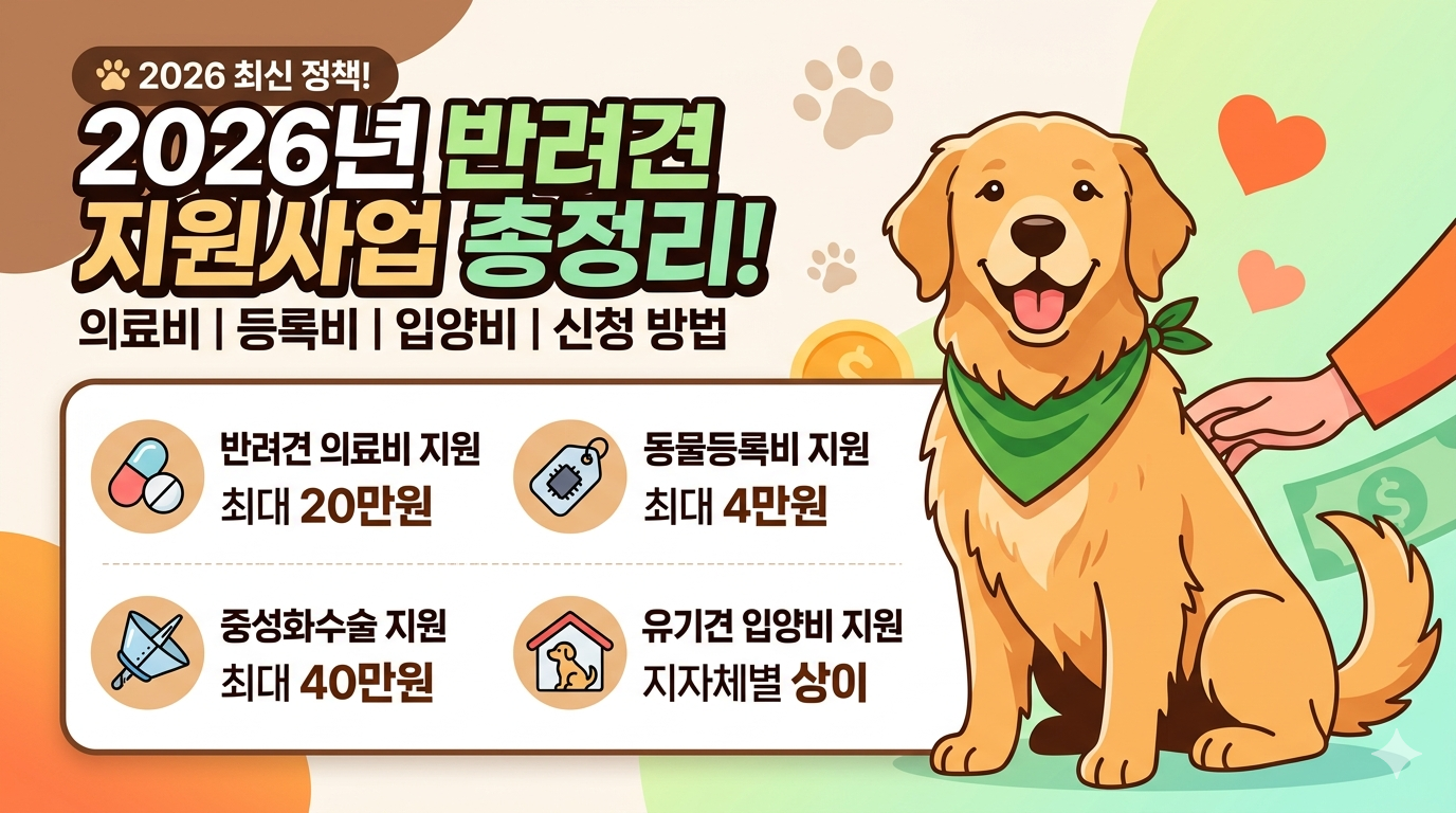 2026년 반려견 지원사업 총정리