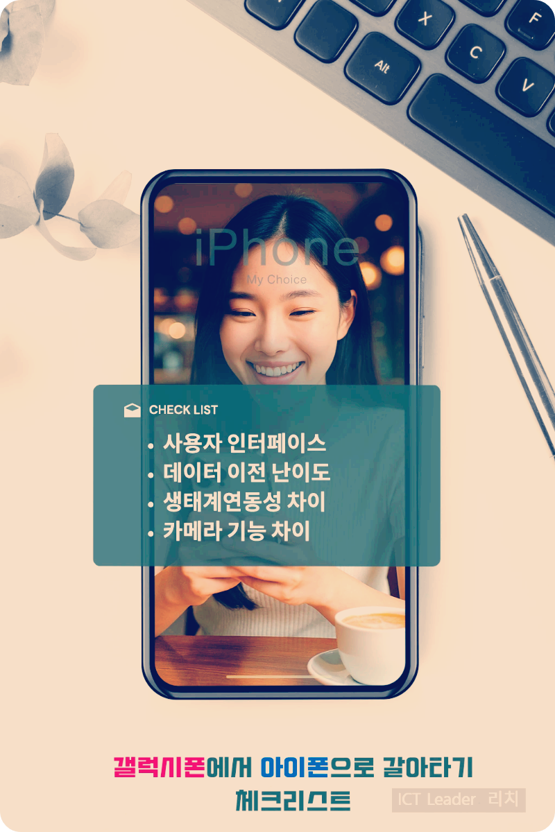 갤럭시에서 아이폰으로 기기 변경 시 확인해야 할 인터페이스, 데이터 이전, 생태계 연동성, 카메라 기능 관련 체크리스트 인포그래픽