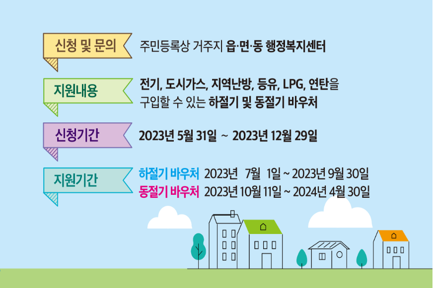 에너지바우처-지원금액-사용방법-신청홈페이지