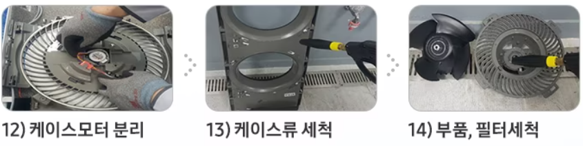 삼성에어컨청소순서