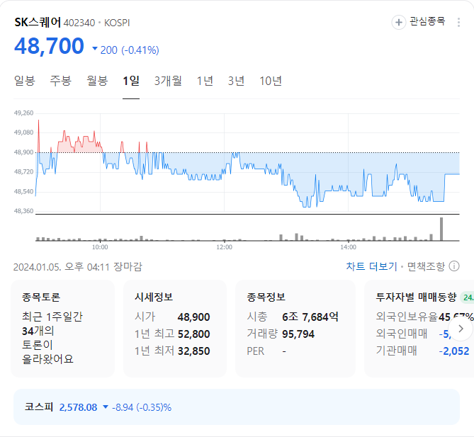sk스퀘어 주가