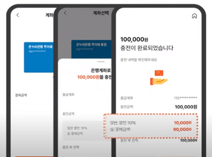 온누리 상품권 충전식 카드형