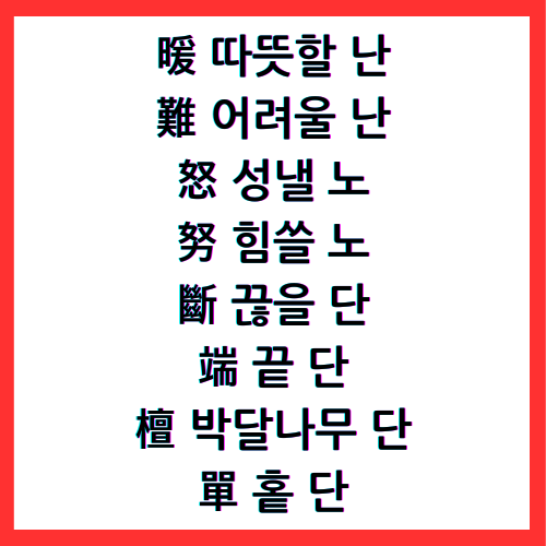 暖 따뜻할 난, 難 어려울 난, 怒 성낼 노, 努 힘쓸 노, 斷 끊을 단, 端 끝 단, 檀 박달나무 단, 單 홑 단, 4급II한자