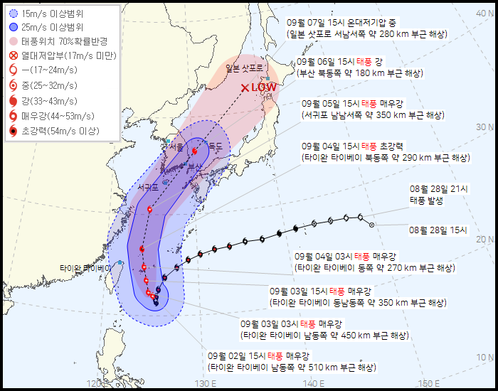 태풍 힌남노