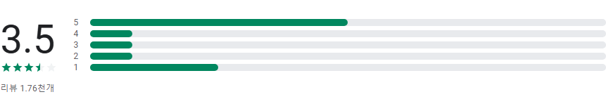 꽃이름 찾기 앱, 사진 이미지로 꽃 찾기