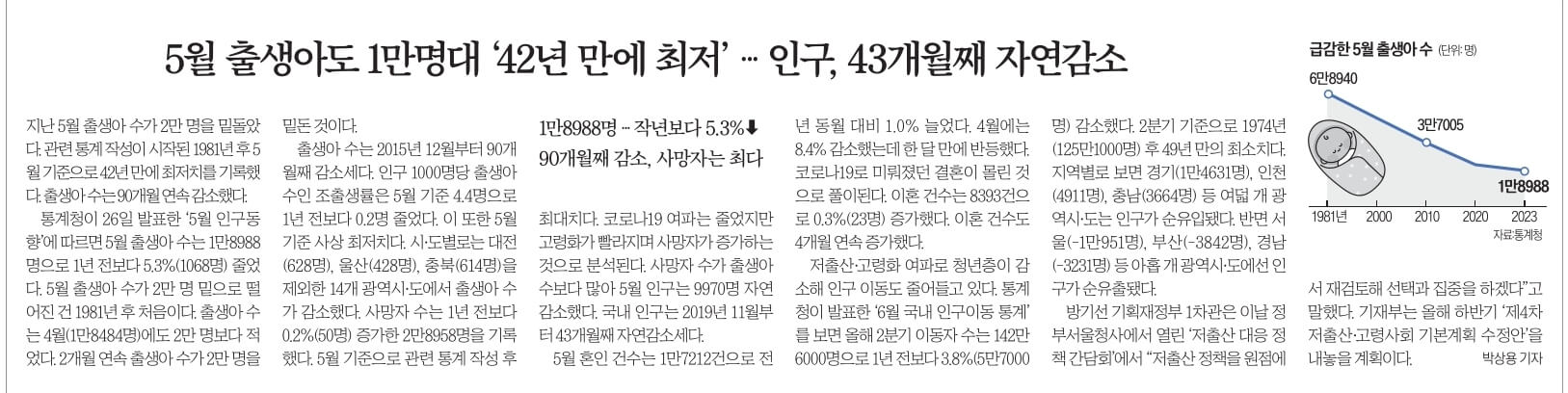 7월27일 목 신문스크랩14