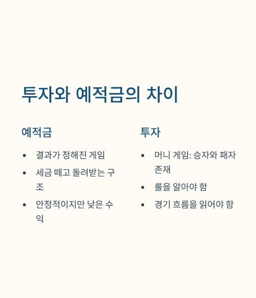 투자와 예적금의 차이