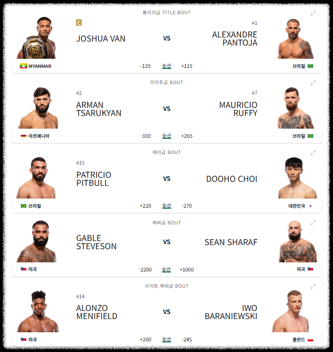 최두호 UFC 331