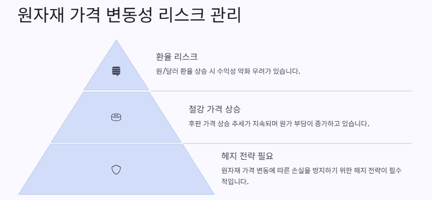 조선주 관련주 대장주 전망 및 투자전략