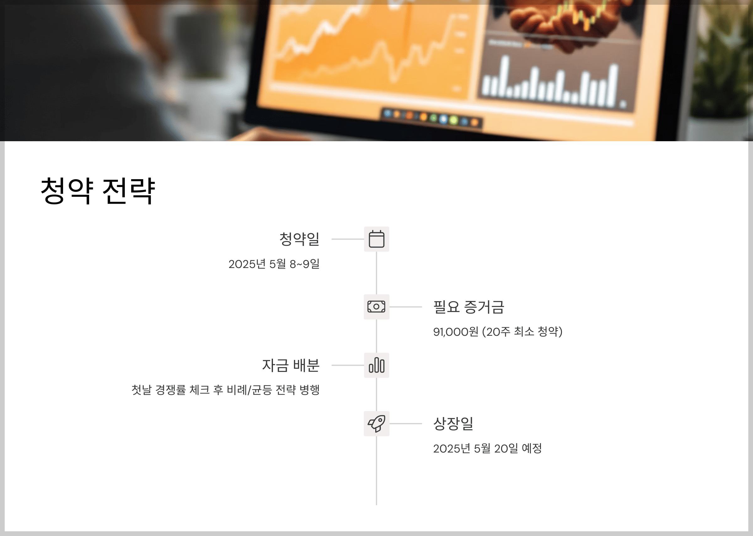 청약 전략