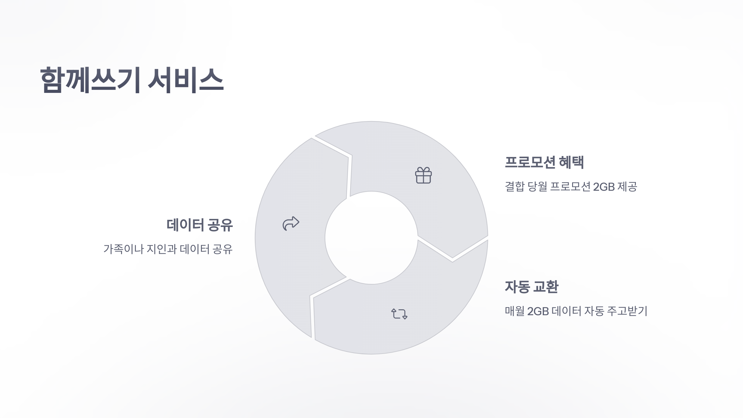 참조-ktm-모바일-결합-5