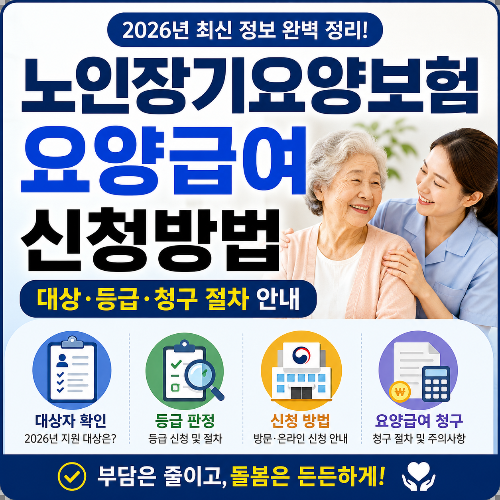 노인 요양급여란?