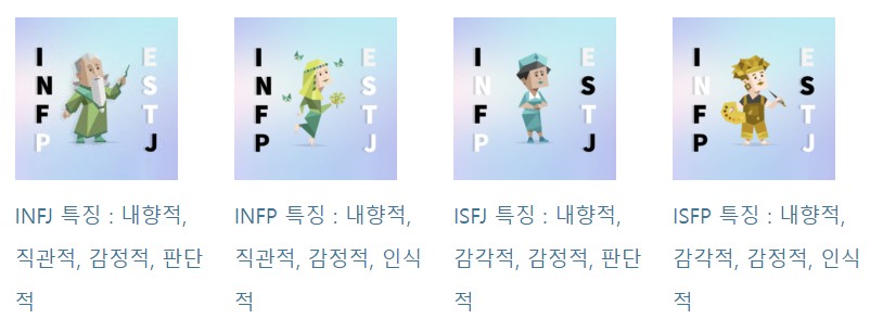 MBTI 성격 유형과 검사 방법 총정리