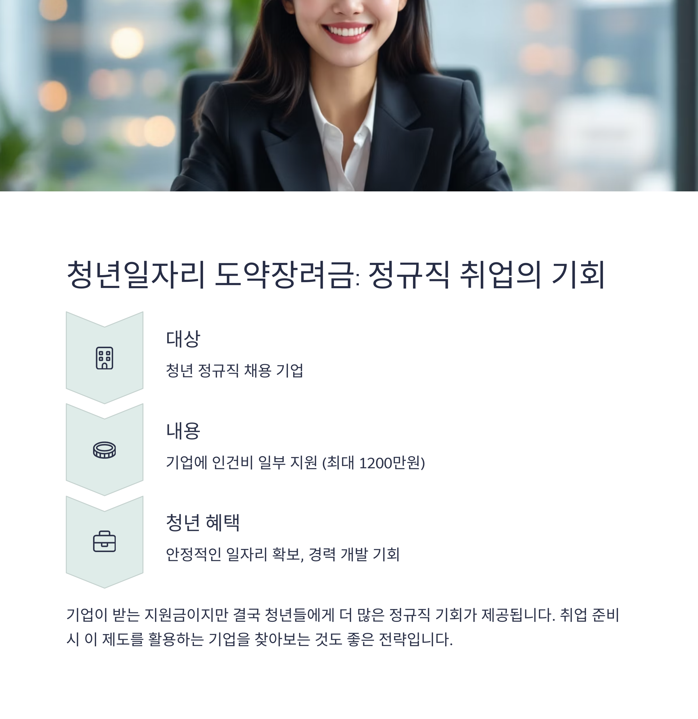 청년을 위한 정부지원금 5가지&amp;#44; 놓치지 마세요