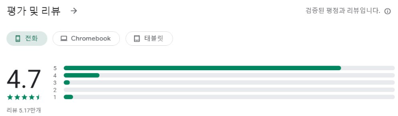 명함제작기앱 평가