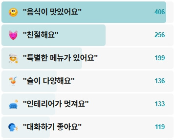 쿠시카츠오지상-후기