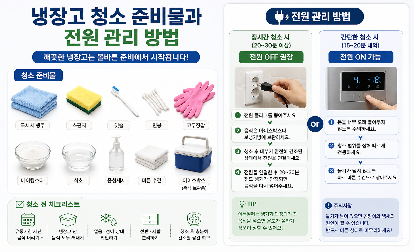 냉장고 청소 전 필요한 준비물과 전원 관리 방법 이미지