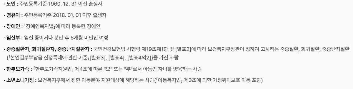 에너지 바우처 신청 세대원 특성기준 이미지