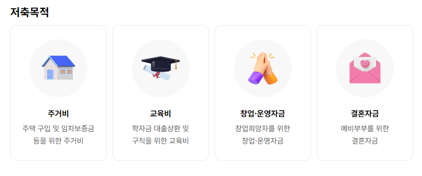 희망두배 청년통장