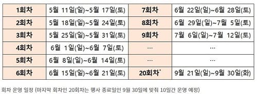 디지털 온누리상품권 환급행사