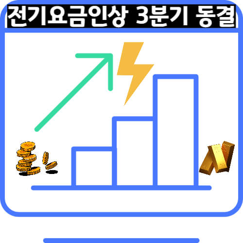 전기요금인상 3분기 동결
