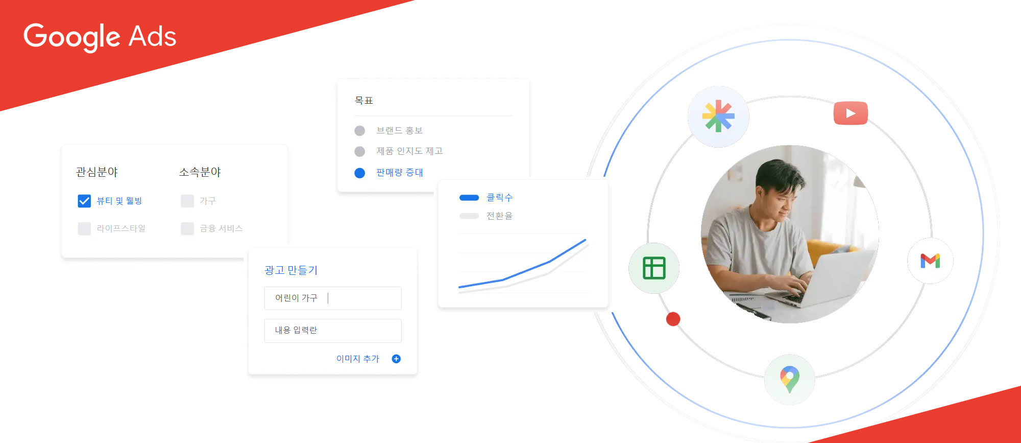 구글 광고의 강점, 구글 사이트 내 홍보하여 도달률 상승