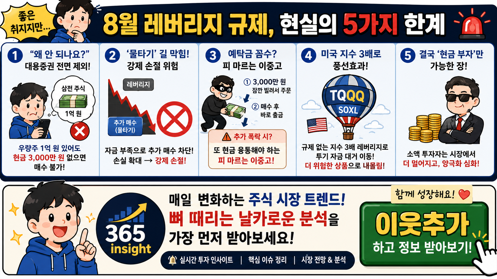 레버리지 ETF 규제 3가지 핵심 요약, 삼전 테슬라 2배 기존 주주가 꼭 알아야 할 리스크