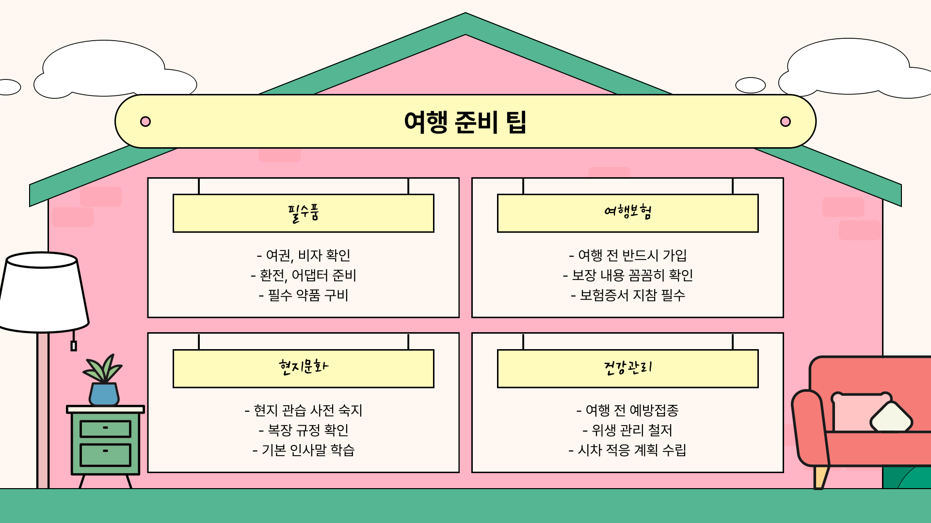 2월 해외여행하기 좋은곳 추천, 겨울에도 완벽한 곳