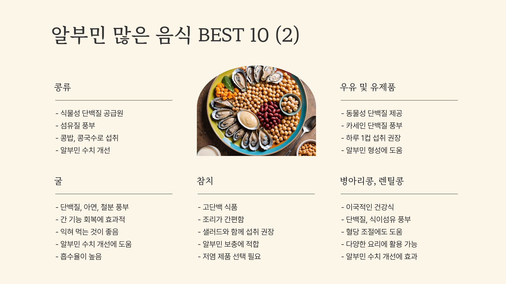 알부민