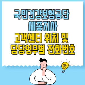 국민건강보험공단 세종지사 고객센터 위치 및 담당업무별 전화번호