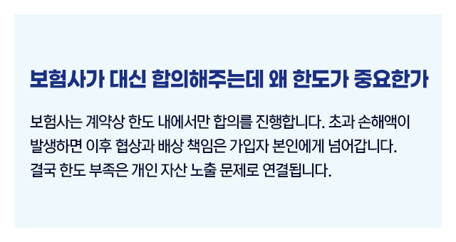 보험보장한도초과시처리방식4