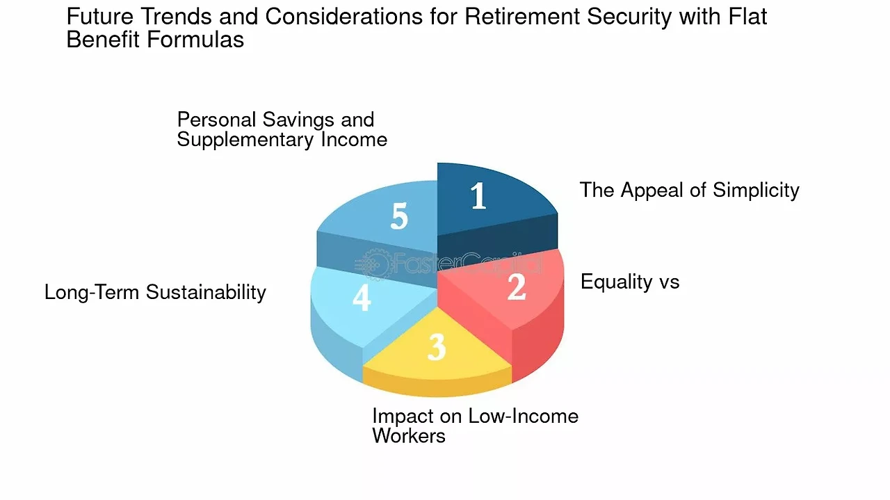 연금저축 세액공제