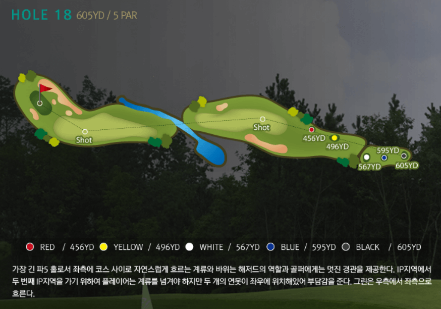 페럼클럽 서코스 공략도 18