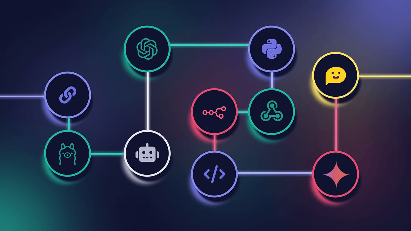 n8n + Airtable + Slack