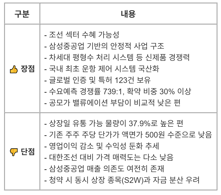 에스엔시스 공모의 장단점을 정리한 표