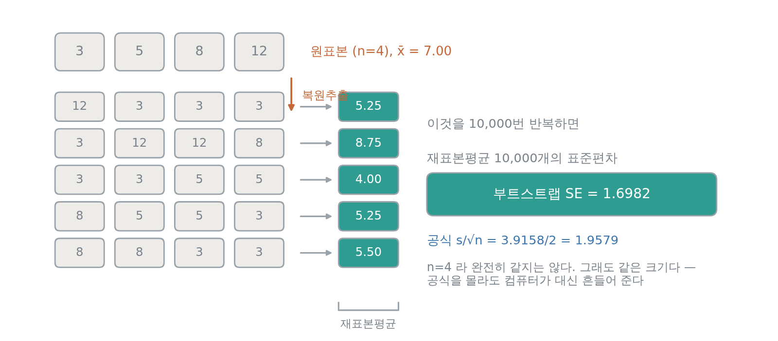 ch09-d3
