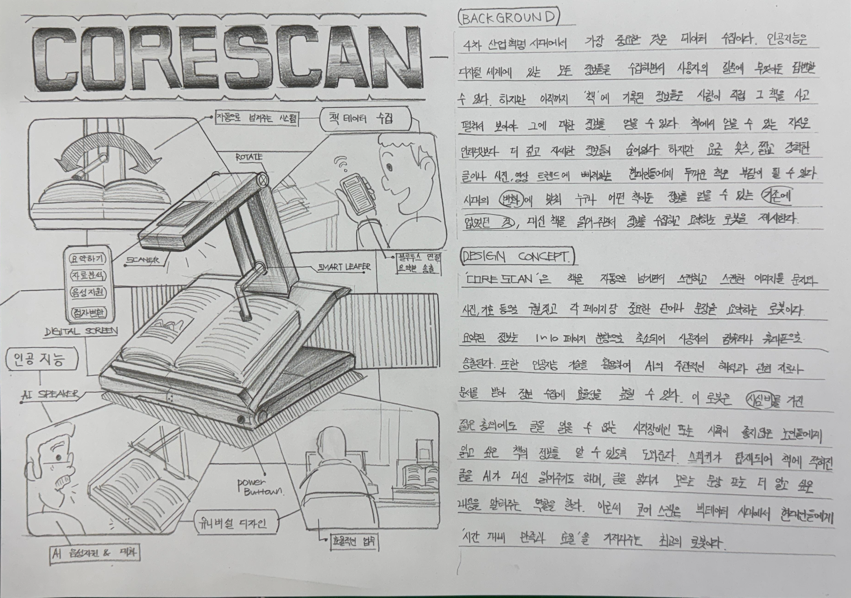 세종대 실기 준비 