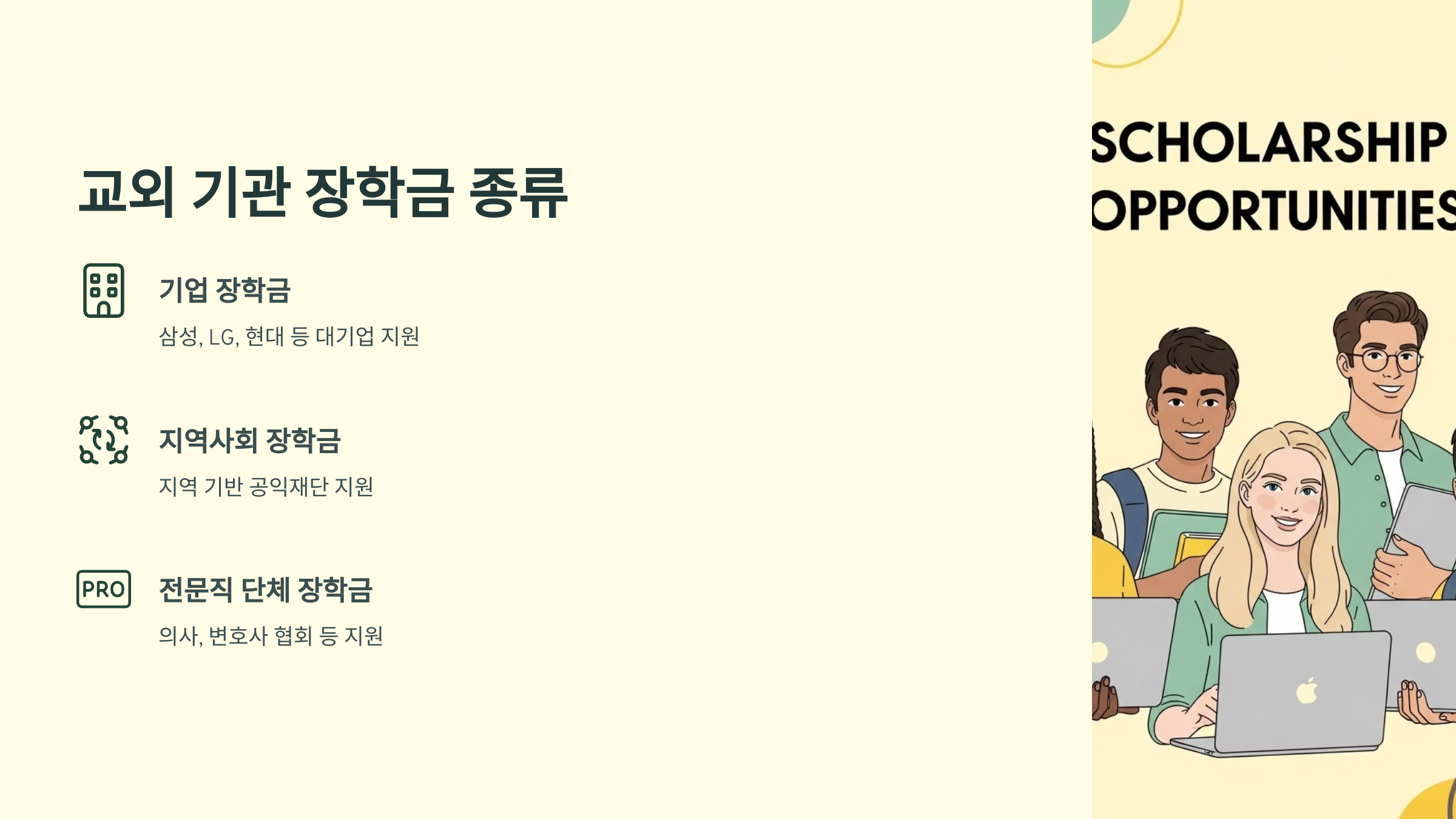 교외 기관 장학금 종류